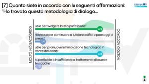 Scopri di più sull'articolo Briefing Session con le Pubbliche Amministrazioni